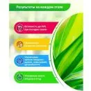 БИО-комплекс Ростобион, органическое удобрение 1 л № 3